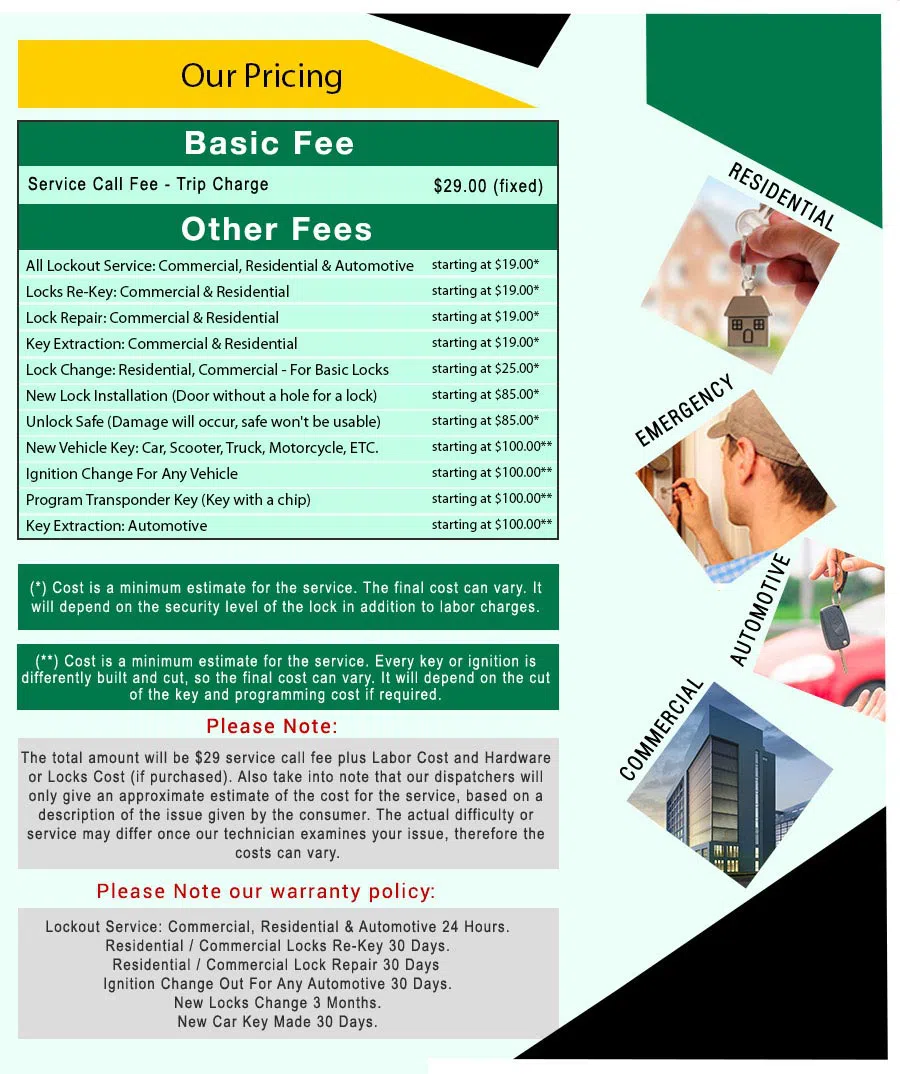 Philadelphia Local 24 Hr Locksmith Philadelphia, PA 215-337-3985 - price-list-68-19mod
